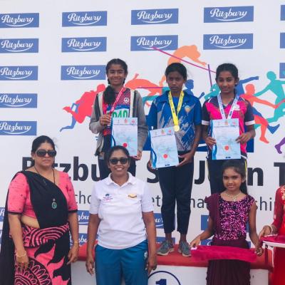 ජෝන් ටාබට් මලල ක්‍රීඩා උළෙල - 2025